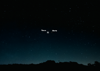 Calendario astronómico de febrero en Perú: eventos celestiales para no perderse