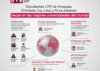 Estudiantes de UTP obtienen becas en prestigiosas universidades del mundo como Purdue University, Uc Berkeley, Ucla Extension y el Politécnico de Milán