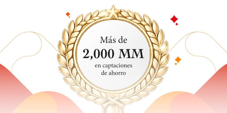Caja Ica supera los S/ 2,000 millones en captaciones y fortalece su crecimiento en ahorros