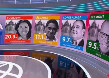 Ica define su tendencia