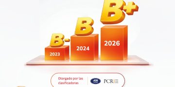 Caja Ica fortalece su posicionamiento en el sistema financiero tras obtener calificación de riesgo b+