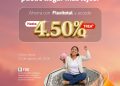 CAJA ICA FORTALECE EL AHORRO DIGITAL CON FLEXITOTAL, SU CUENTA DE AHORRO MÁS VERSÁTIL